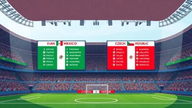 التشكيل الرسمي لمباراة المكسيك ضد التشيك في مونديال 2026
