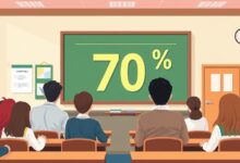 نتيجة الشهادة الإعدادية في الإسماعيلية 2026: 70.42% نجاح وتفاصيل حول الفئات والإدارات
