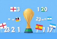 إنجلترا تتصدر قائمة ملوك التعادلات في تاريخ كأس العالم برصيد 23 تعادلاً