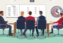 الأهلي يترقب وصول عموتة لمناقشة تعاقدات مهاجمة وتقييم عروض تريزيجيه