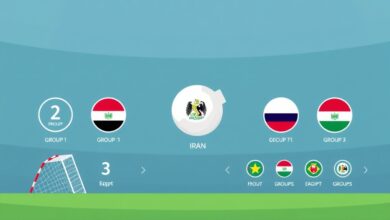 مصر تقترب من دور الـ32 في كأس العالم 2026.. سيناريوهات التأهل تحدد منافسيها المحتملين