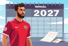 أفشة يصر على البقاء مع الأهلي حتى صيف 2027 وفي حال رفض الاستمرار سيطالب بمخالصة