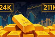 سعر الذهب اليوم الأحد 12-7-2026 في مصر وعالمياً يواصل الارتفاع محلياً