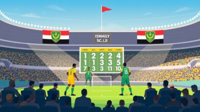 الإسماعيلي يدرس عروض رحيل ثلاثي الدراويش وأبرزهم محمد خطاري