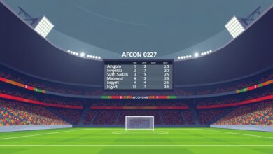 جدول مباريات منتخب مصر في تصفيات أمم أفريقيا 2027 وترتيب المجموعة حتى نوفمبر 2026