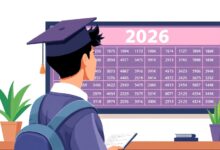 مؤشرات استرشادية لتنسيق الثانوية العامة 2026 لعلمي علوم وعلمي رياضة