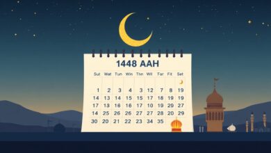 خريطة العام الهجري 1448: مواعيد أبرز الشهور والمواسم الدينية مع الحسابات الفلكية لعيدي 2027
