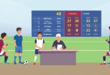 البنك الأهلي يعزز صفوفه بخمس صفقات رسمية ويجدد عقد مدربه للموسم الجديد