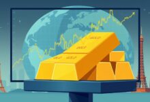 ارتفاع أسعار الذهب عالميًا وتوقعات جديدة للسوق المحلي في مصر