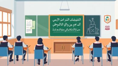 الأزهر يطبق نظام البكالوريا على الصف الأول الثانوي الأزهرى اعتبارًا من العام الدراسي الجديد