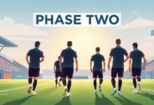 المقاولون العرب يتجه إلى الإسماعيلية لبدء المرحلة الثانية من الإعداد للموسم 2026-2027