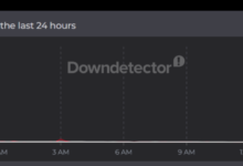 يواجه مستخدمو Spotify حالياً مشاكل في التشغيل وتسجيل الدخول وتحميل التطبيق مع ارتفاع في عدد البلاغات؛ حتى الآن لا توجد توضيحات رسمية من