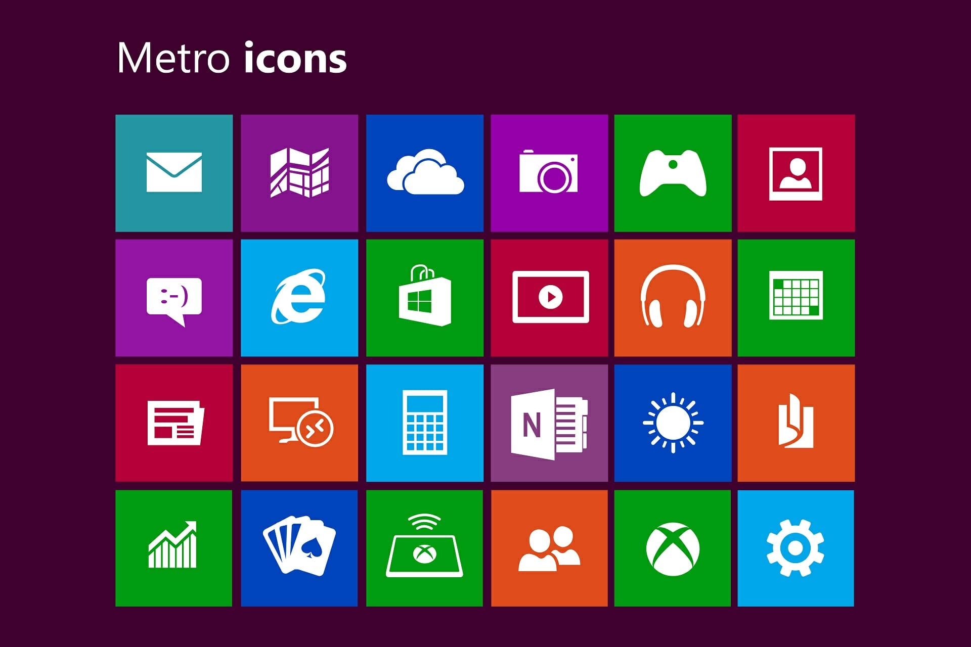 تنزيل Windows 8.1 ISO: روابط التحميل والنسخ المتاحة وخيارات اللغة ورمز التنشيط وملاحظات التوافق والدعم