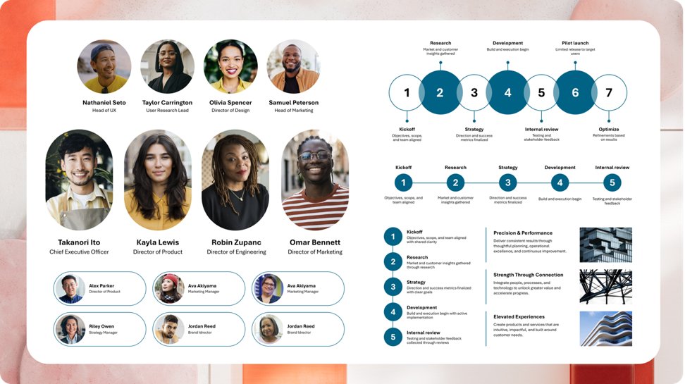 أعلنت شركة مايكروسوفت عن إضافات جديدة في PowerPoint، تتضمن 13 سمة إضافية و13 تخطيطاً ذكياً وتحديثاً في تجربة فتح الملفات، معطرح واسع عبر