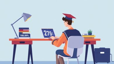 تنسيق الجامعات 2026: الحد الأدنى لشعبة علمى رياضيات 275.5 درجة وبنسبة 86.09% بإجمالى 16046طالباً